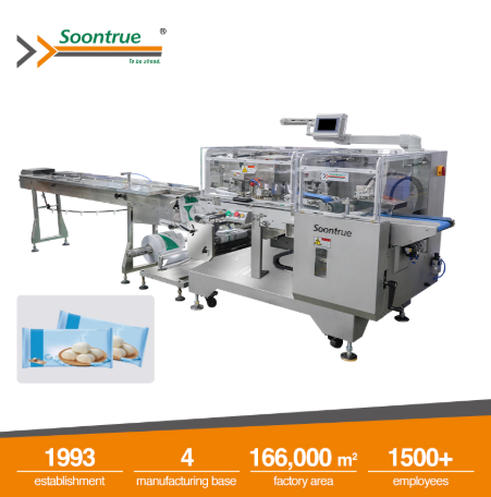 Latest Trends in Box Motion Flow Packing Technology for 2025